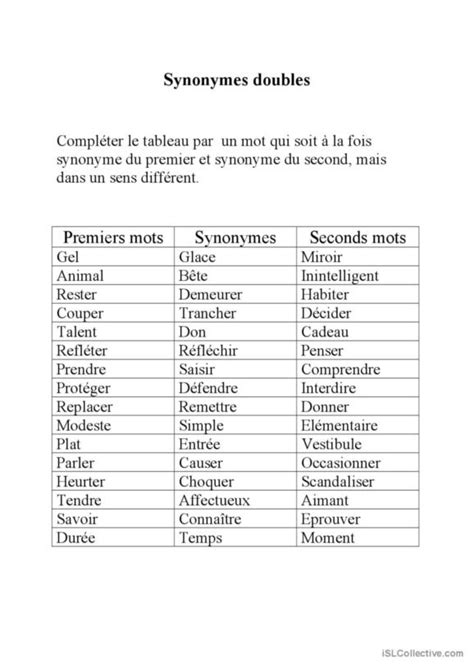 synonymes de casser|Synonyme de casser : la liste des plus utilisés .